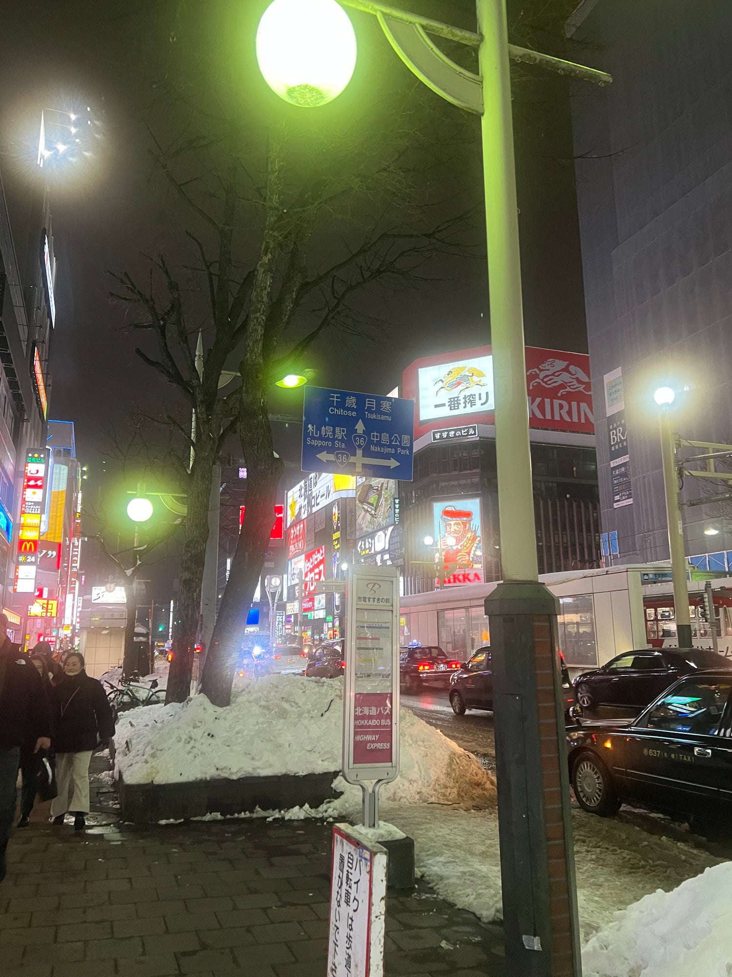 Moment gear review by an amateur