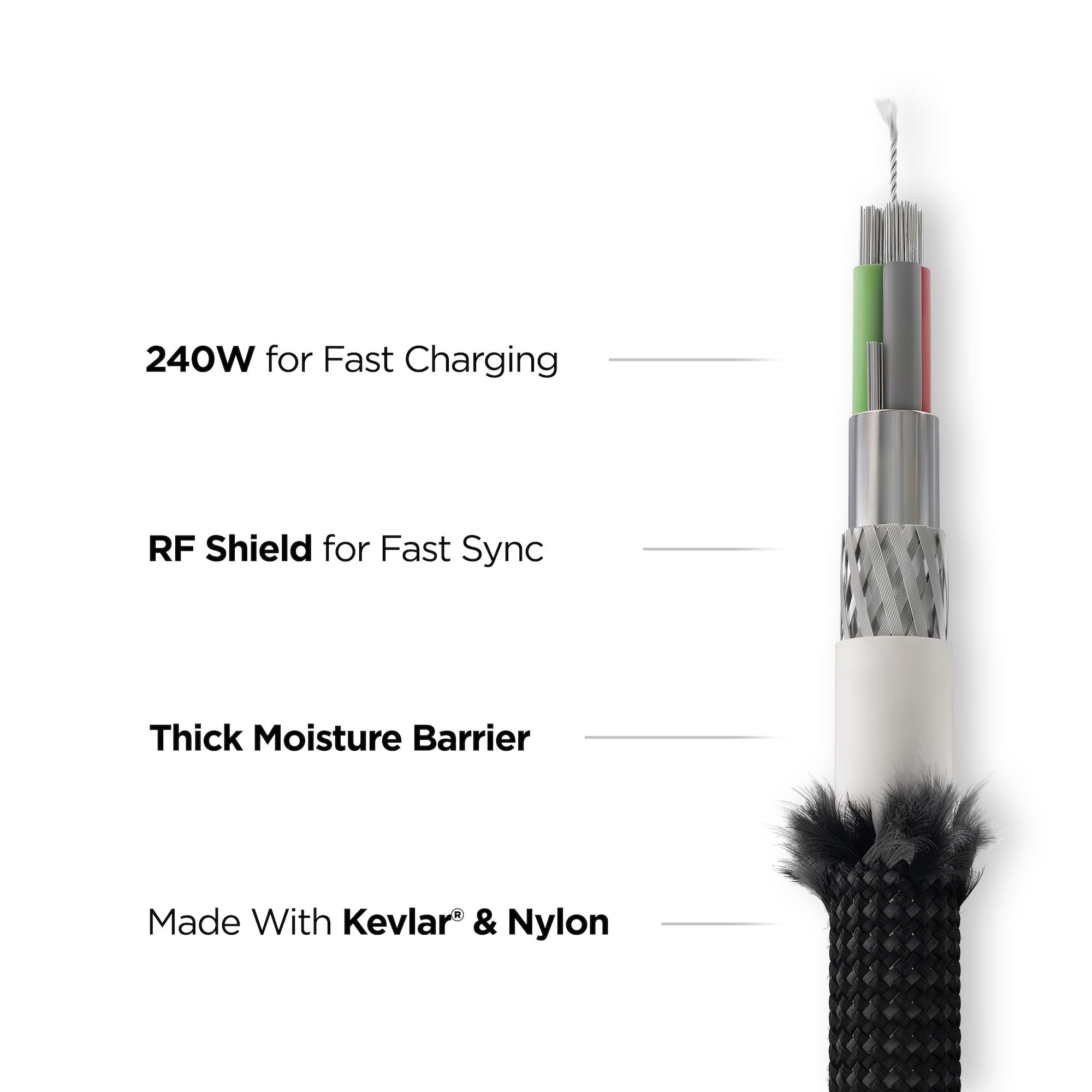USB-C Cable with Kevlar