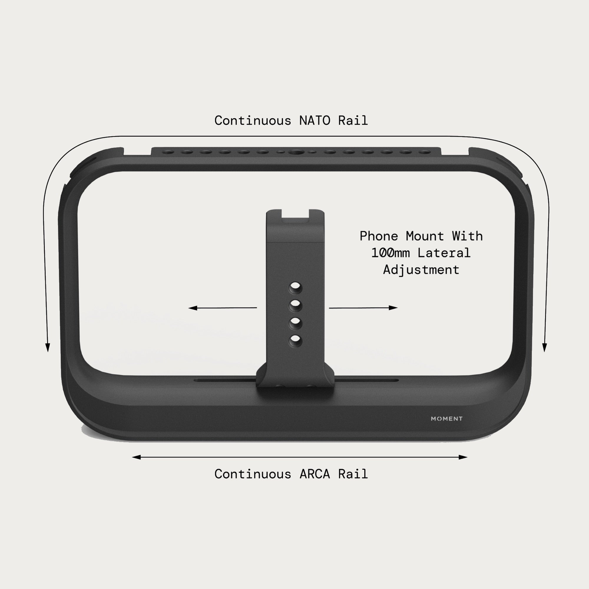 SuperCage - Mobile Cage with Integrated USB-C Hub
