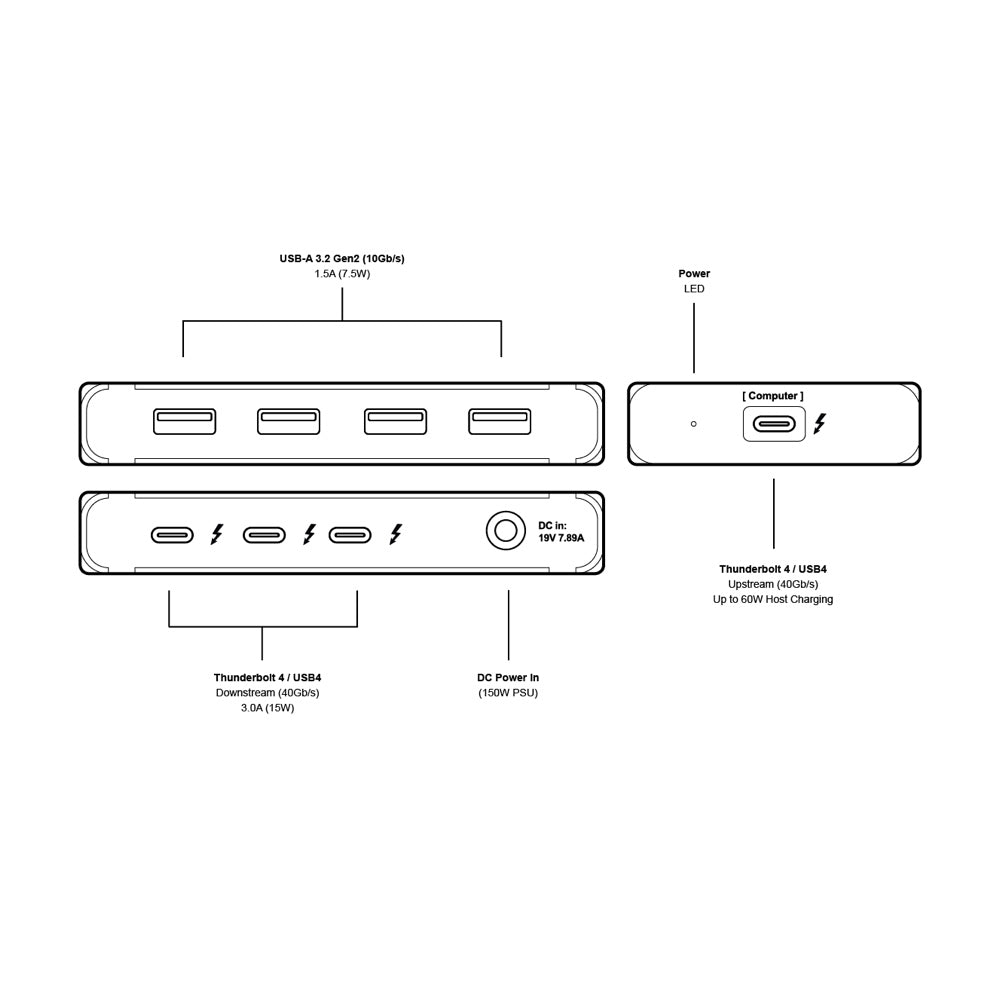 Thunderbolt 4 Element Hub