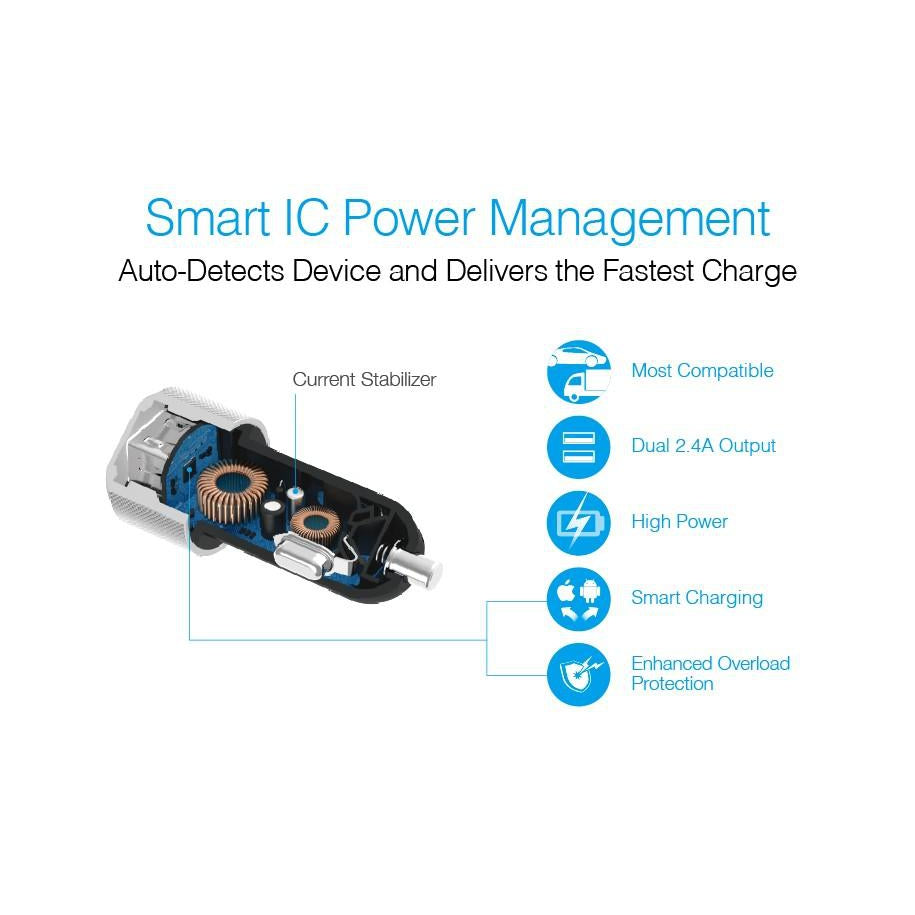 Mobile Highway Max - Micro USB